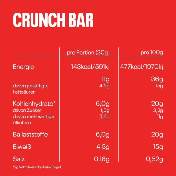 NEOH Keto Crunch Riegel – Low-Carb, Ohne Zuckerzusatz, 12 x 30g - Image 5