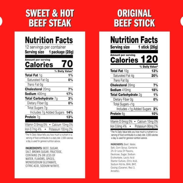 Jack Link's Beef 15-Pack Snack Box - New User Deal ‼ - Image 6