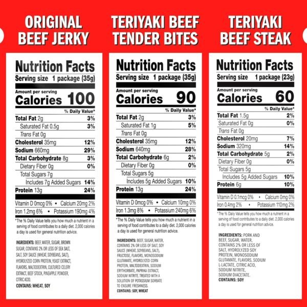 Jack Link's Beef 15-Pack Snack Box - New User Deal ‼ - Image 5